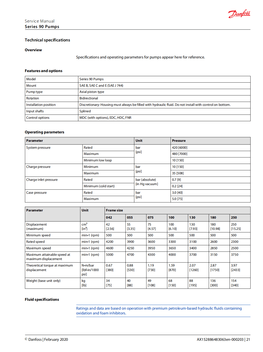 Series 90 piston pumps EMEA Series 90 piston pumps EMEA